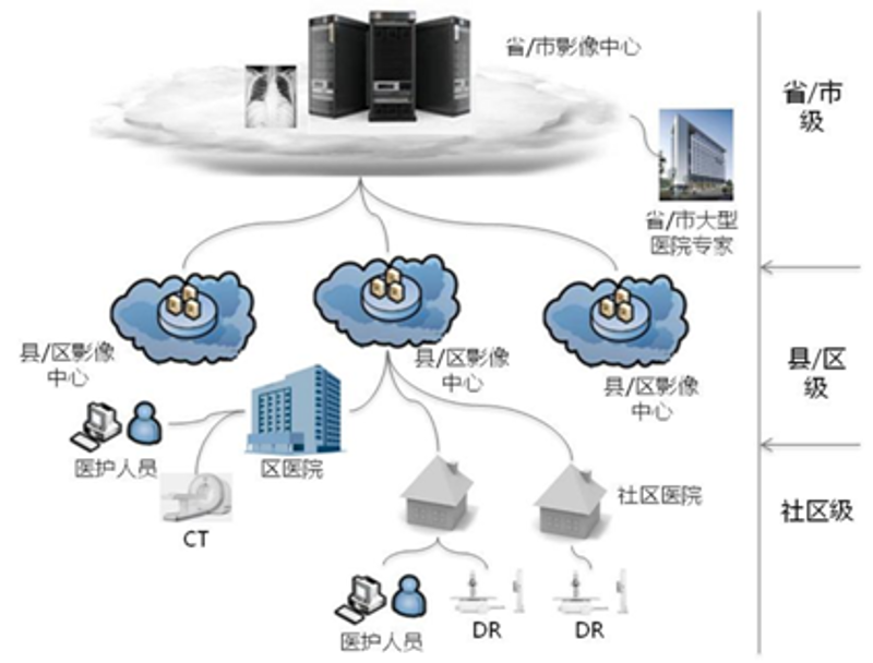 哈尔滨综合医院：医疗行业的温情港湾